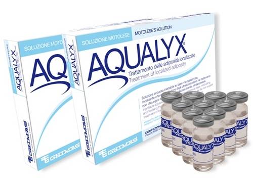 Aqualyx 10 x 8ml - MEDWHOLESALE