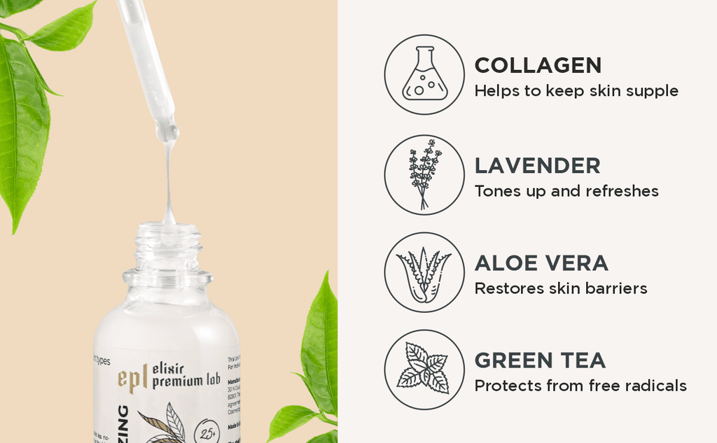 Premium Face Serum for Glowing Skin - MEDWHOLESALE