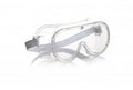 Safety Goggles (Medical) - MEDWHOLESALE